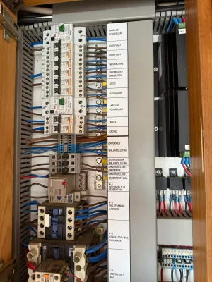elektrisch verdeelpaneel in kast